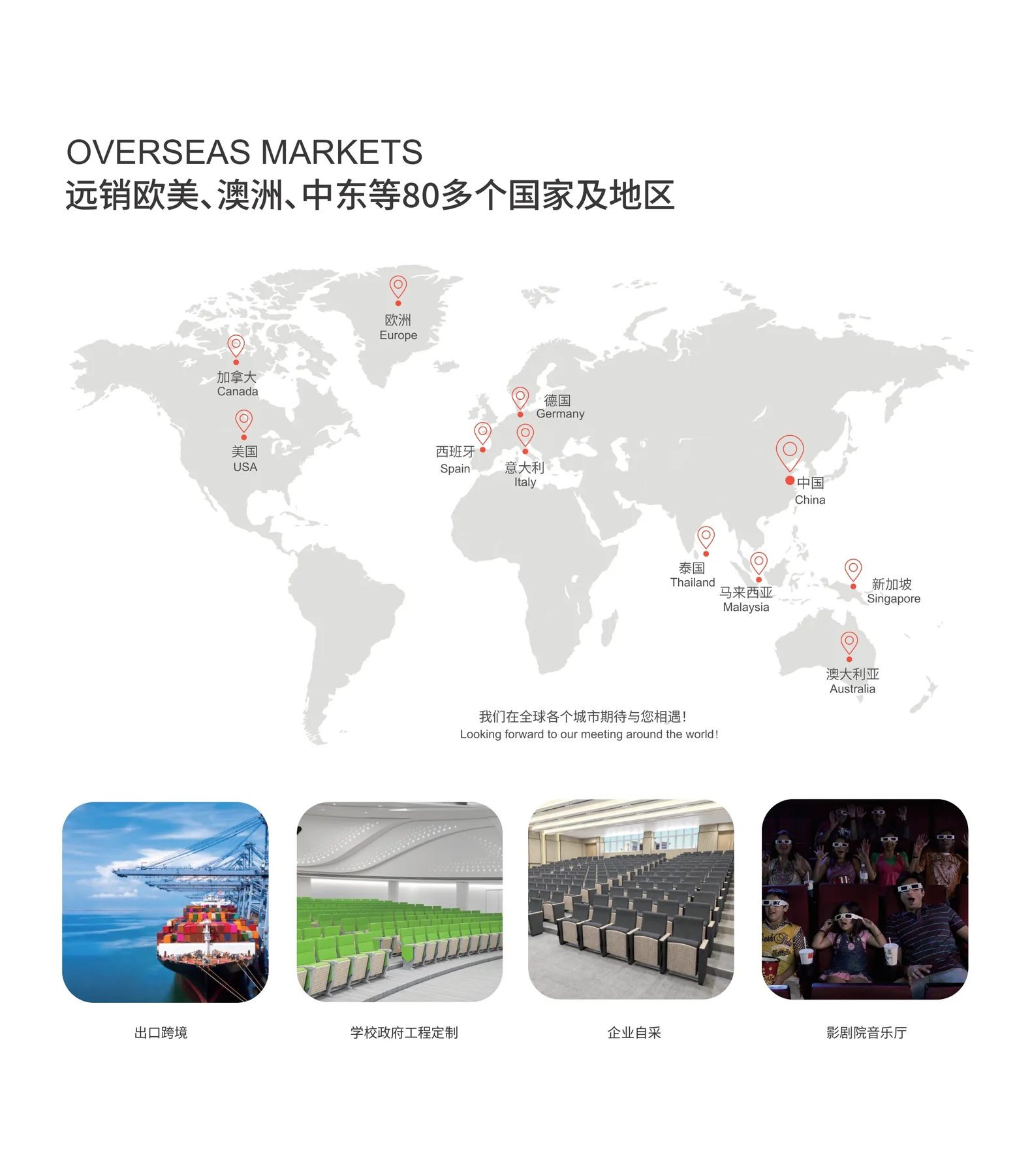 丰冠科创产品远销欧美、澳洲、中东等八十多个国家及地区